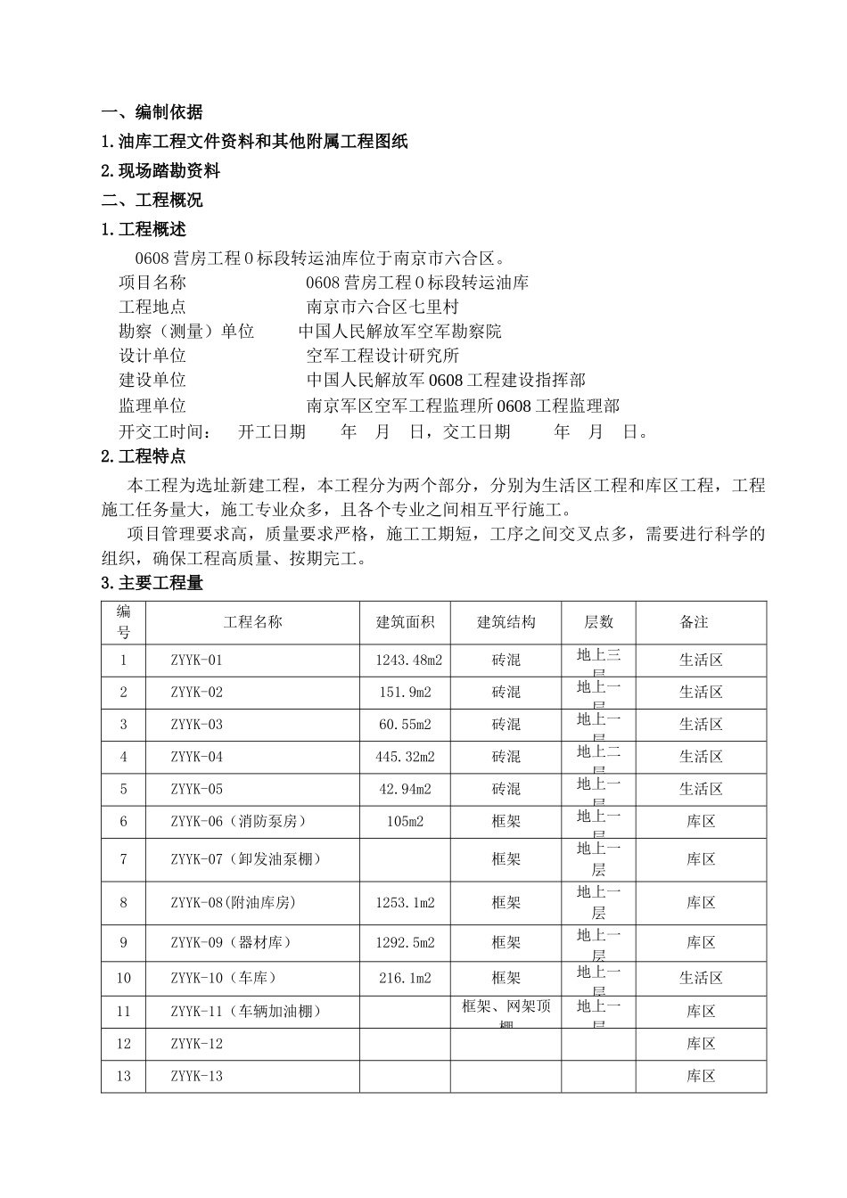 油库工程施工组织设计方案_第2页