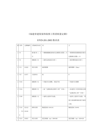 试谈福建省建筑装饰装修工程消耗量定额
