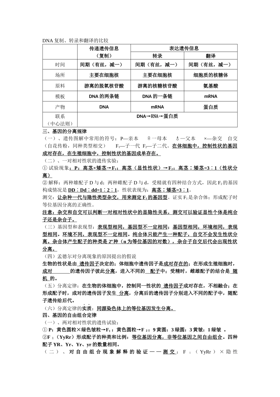 北京会考生物学案：《遗传与进化》分章知识点归纳(新人教版必修2)__第3页