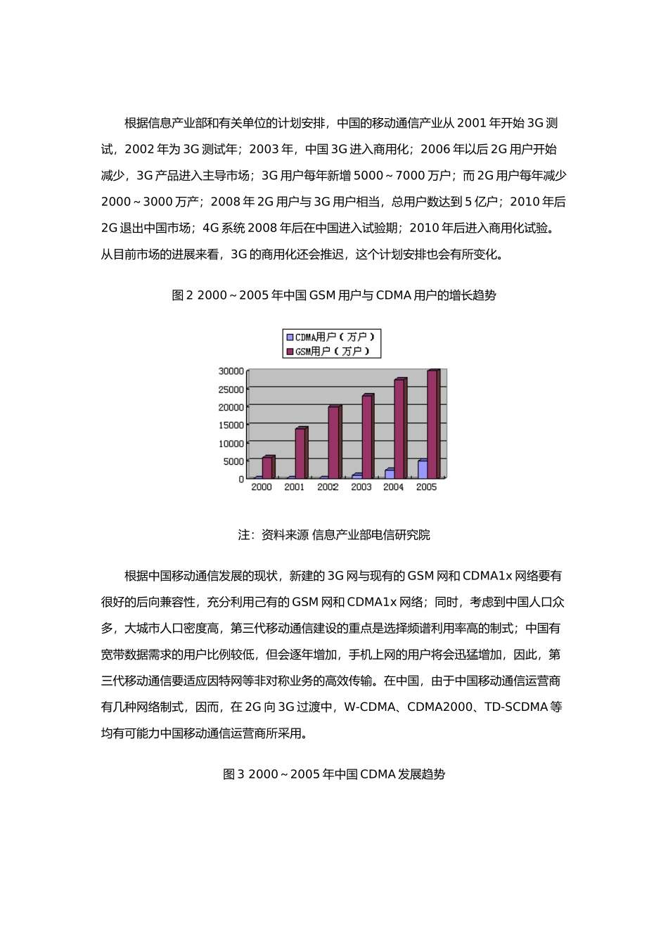 中国移动通信市场十大趋势_第3页