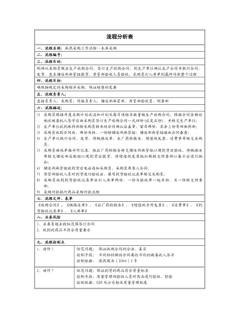 麻药采购流程分析表-本库采购