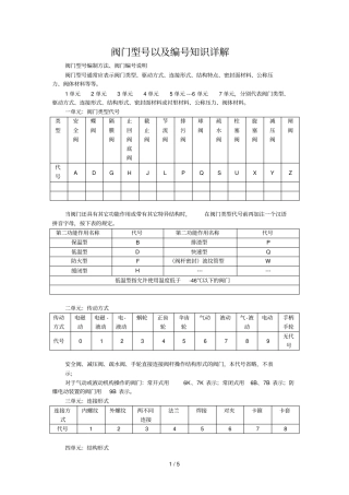 化工知识阀门详解111