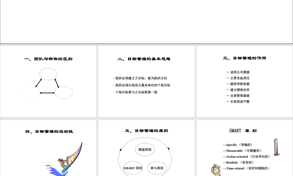 企业人力资源总监培训