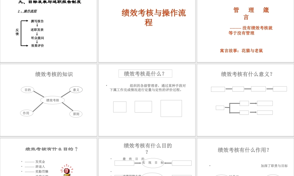 企业人力资源总监培训