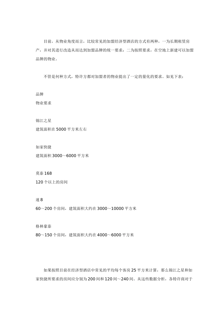 加盟经济型酒店比较_第3页