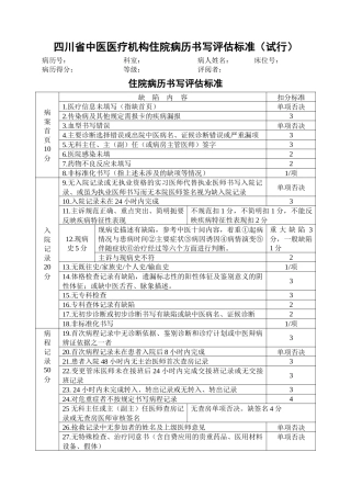 医疗机构住院病历书写评估标准doc-四川省中医医疗机构住