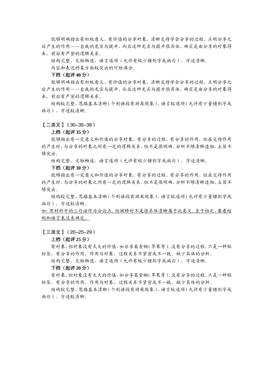 2014年起点考作文解读1_第2页