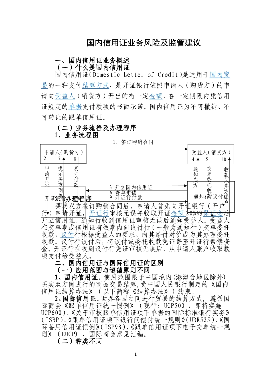 银行国内信用证业务风险及监管建议_第1页
