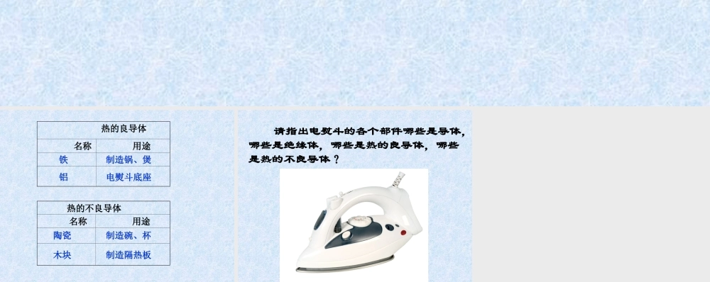 比较木筷和不锈钢汤匙的导热性能