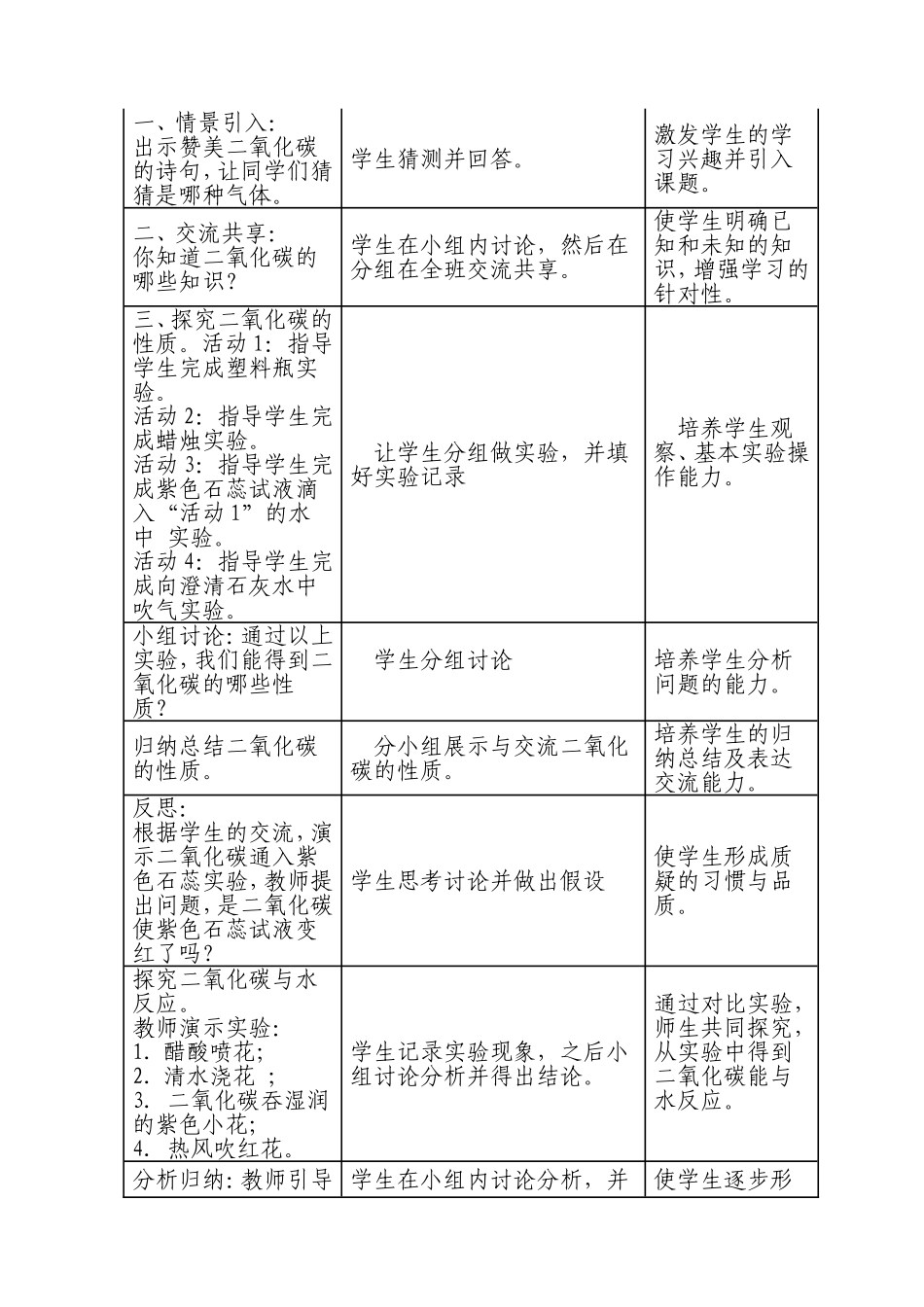 (教学设计)二氧化碳的性质和制法_第2页