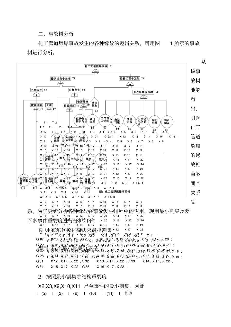 化工管道事故原理分析对策_第2页