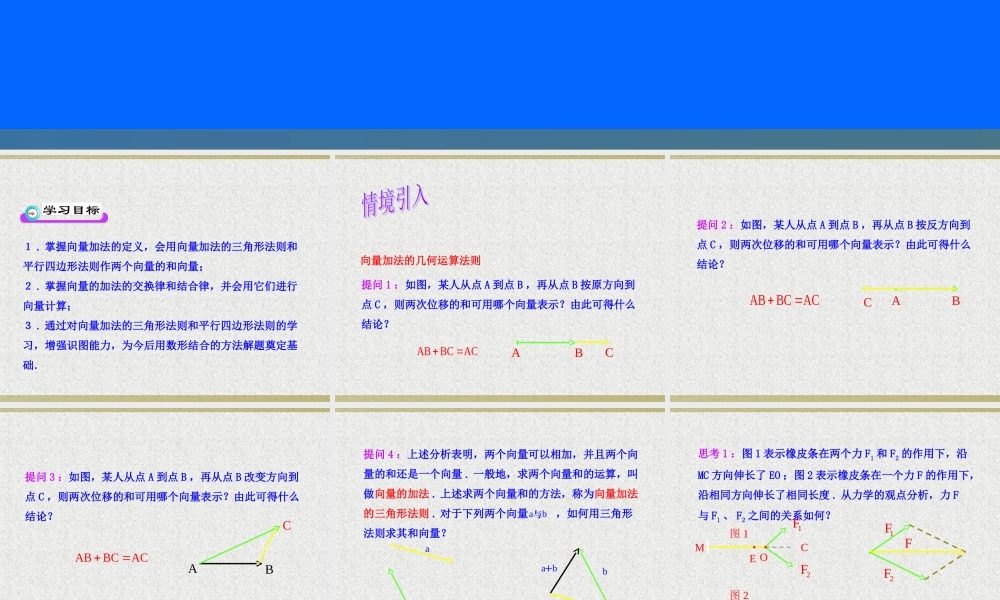 向量的加法运算及其几何意义