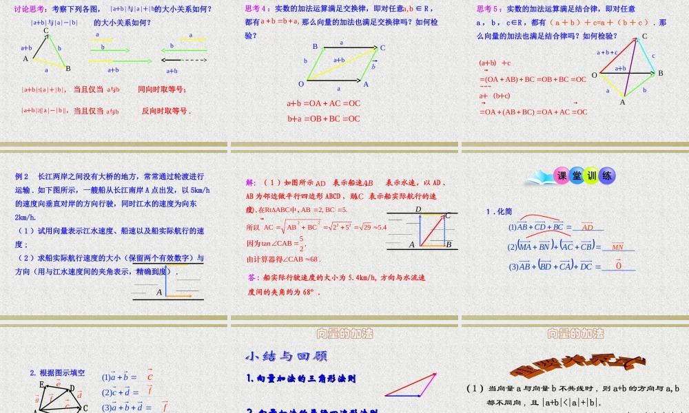 向量的加法运算及其几何意义