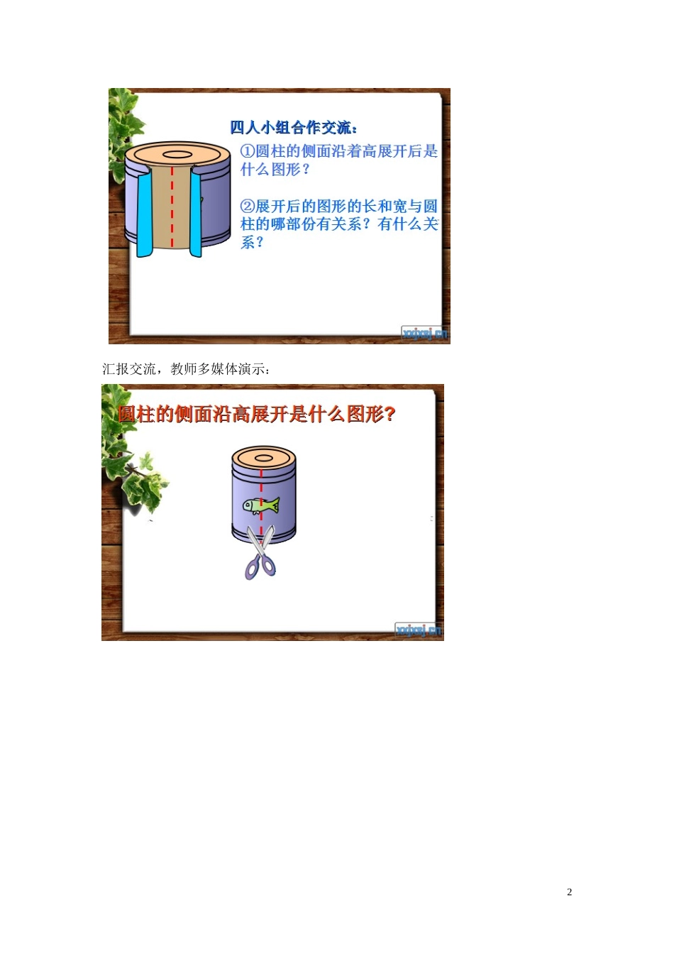 0202圆柱的侧面积_第2页