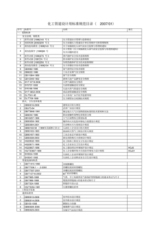 化工管道设计用标准规范目录20070107