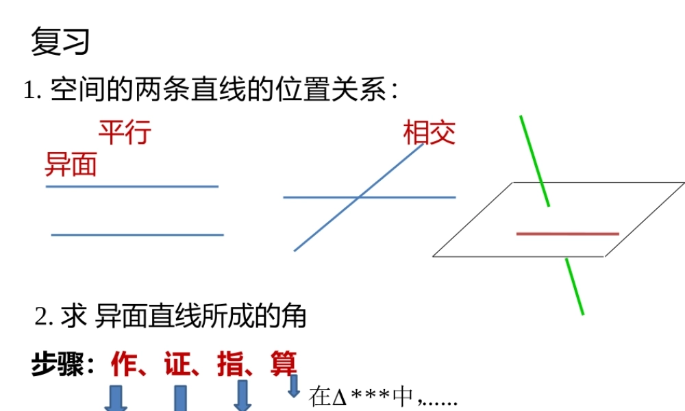 2.1.3-2.1.4直线和平面-平面和平面位置关系