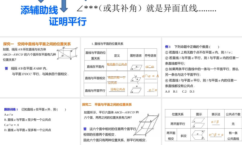 2.1.3-2.1.4直线和平面-平面和平面位置关系