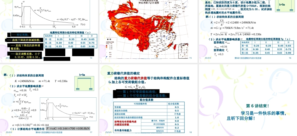 反应谱概念与设计反应谱