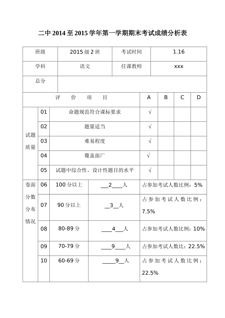 考试成绩分析表_第1页
