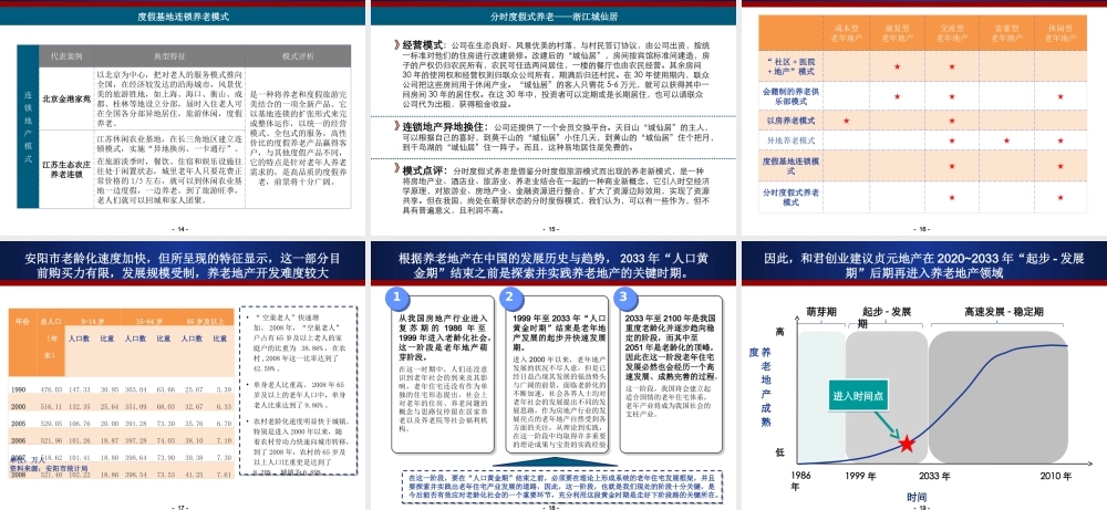 养老地产--第一章：产业坐标—公司战略位势的对标分析