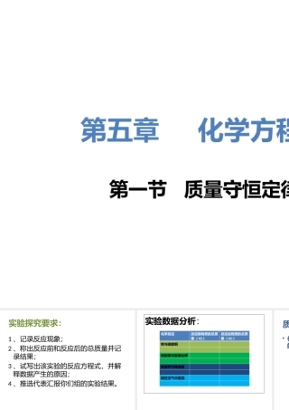 第一节质量守恒定律