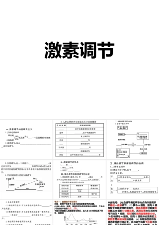 (一轮复习)激素调节