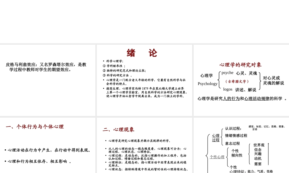 心理学课件全