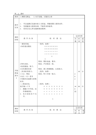 1.蹲踞式跳远----2.双手前抛、后抛实心球