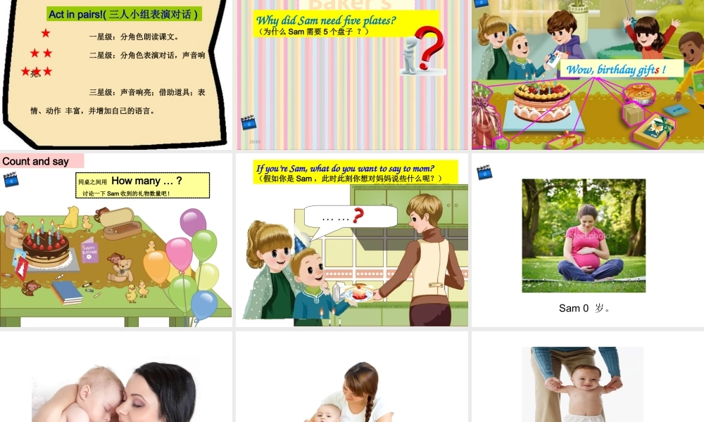 PEP三上第六单元第一课时