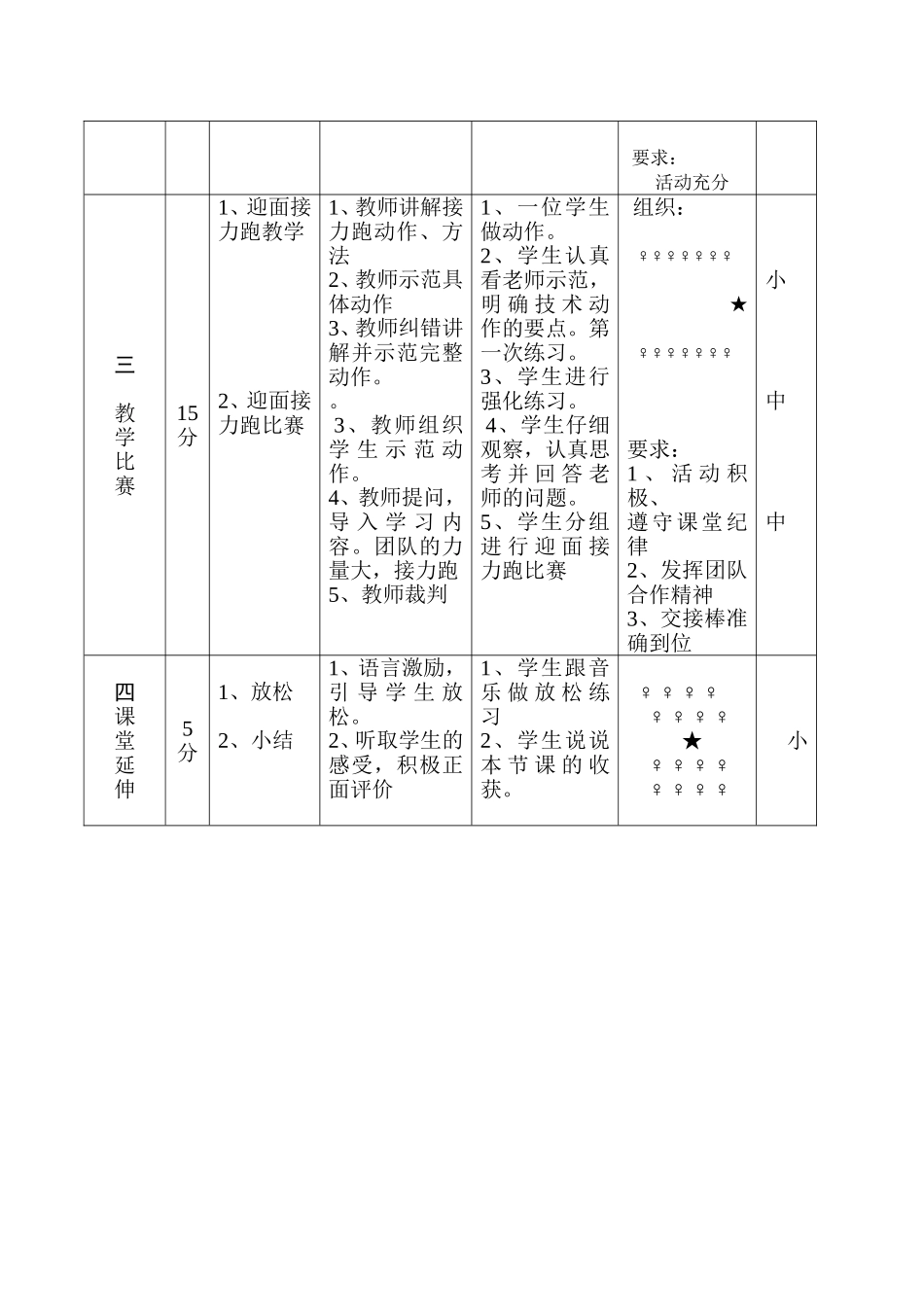 迎面接力跑教案-(2)_第2页