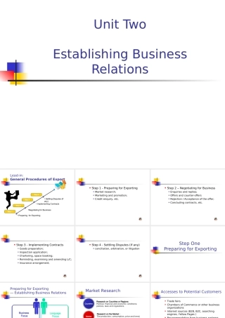 Unit2EstablishingBusinessRelations