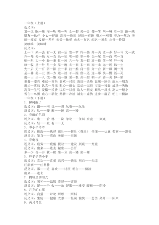 一到六年级近反义词