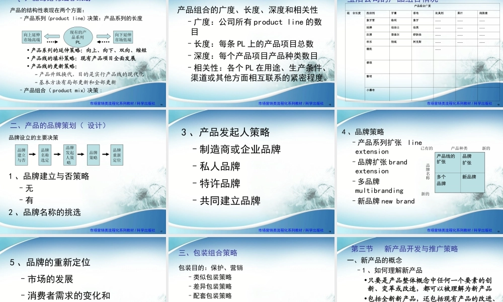 5产品和服务营销策划