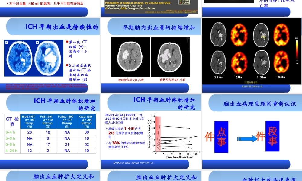 脑出血早期血肿扩大和防范