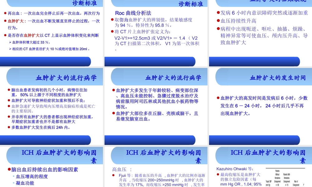 脑出血早期血肿扩大和防范