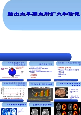 脑出血早期血肿扩大和防范