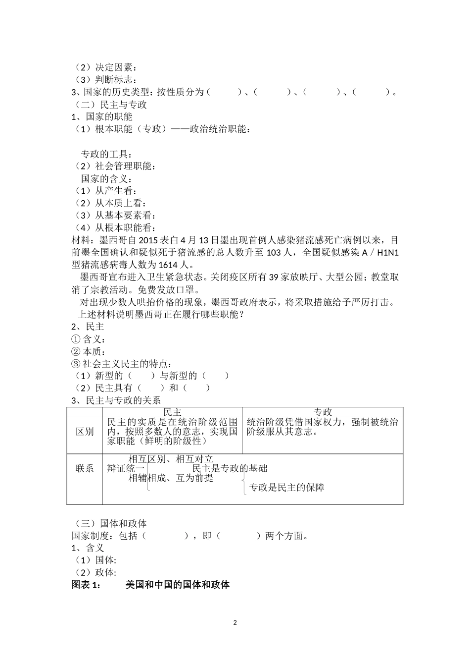 1-国家的本质_第2页