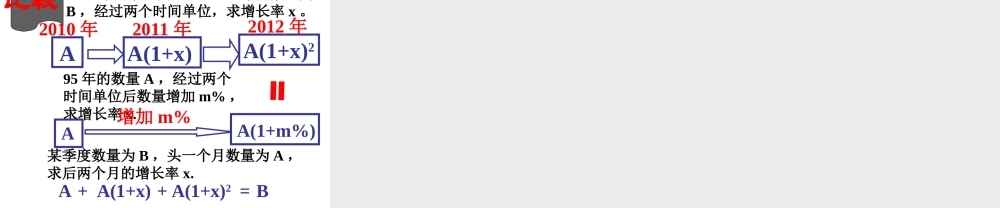 一元二次方程的应用-------增长率问题.3一元二次方程应用-----增长率问题