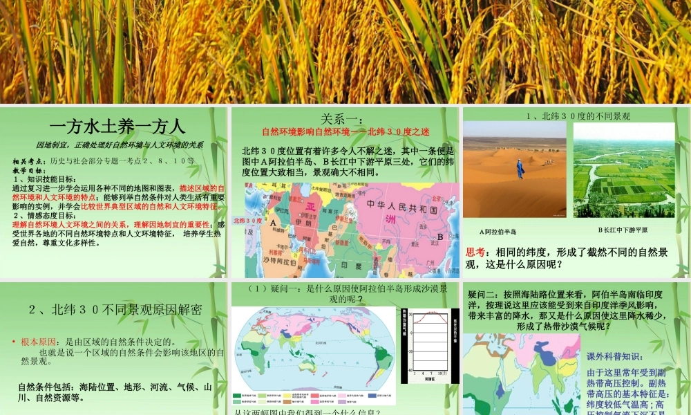 一方水土养一方人