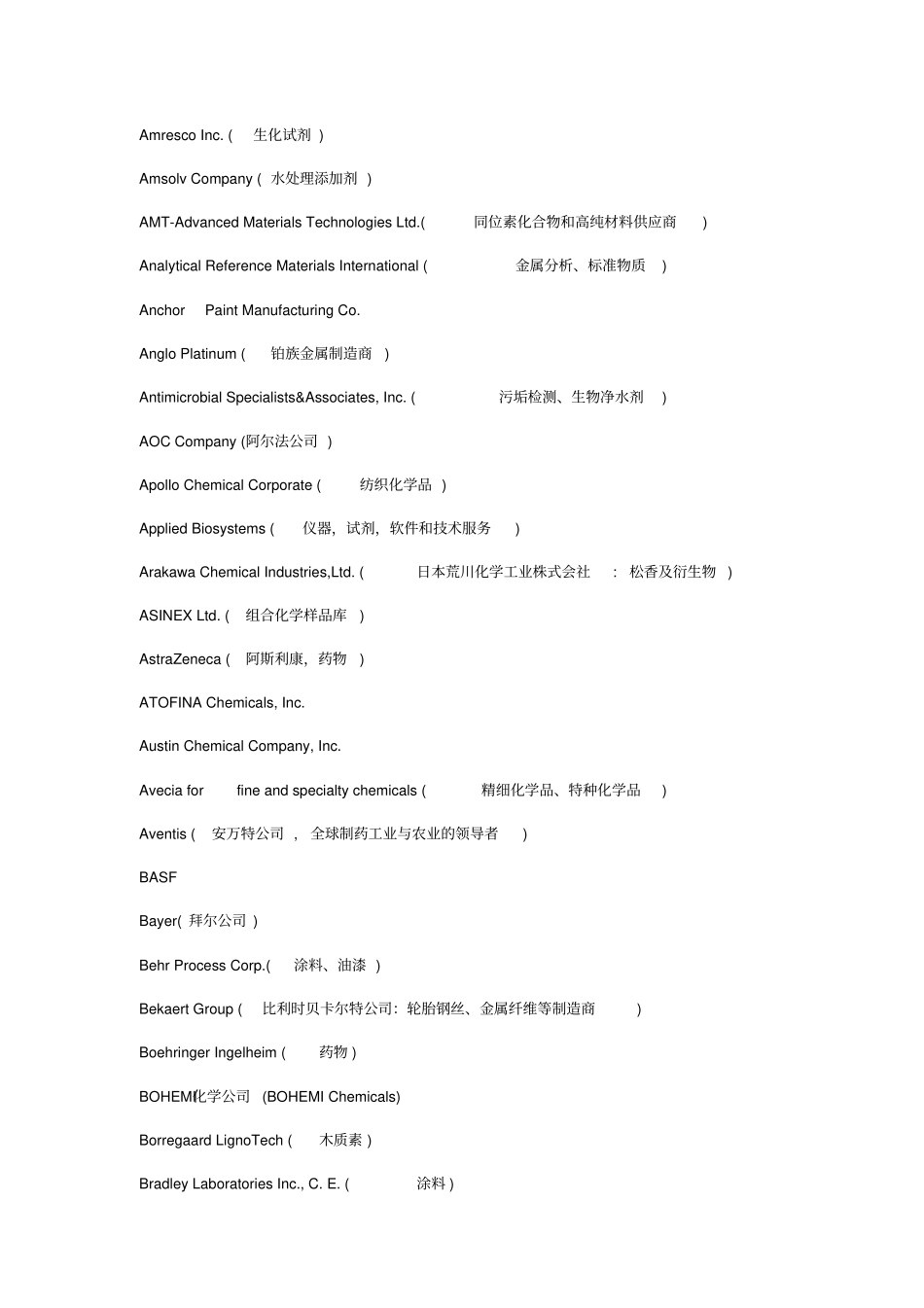 化工行业外企全目录_第3页
