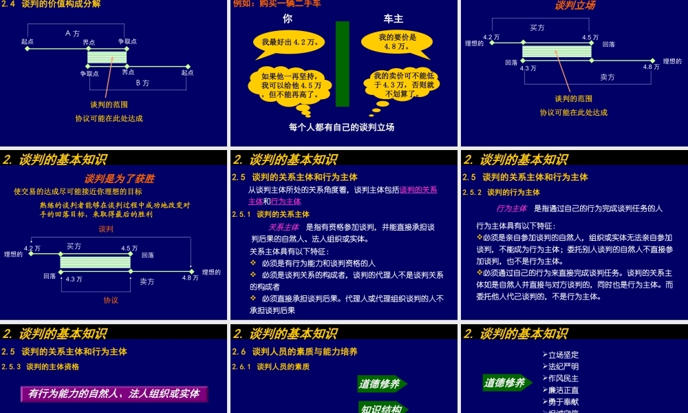 谈判技巧【强烈推荐-非常经典】