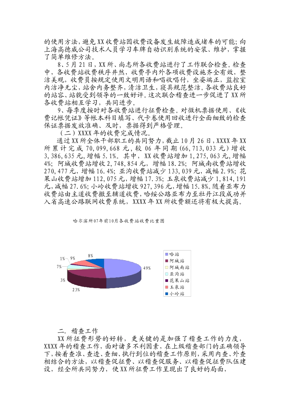 征费稽查年度工作总结_第2页