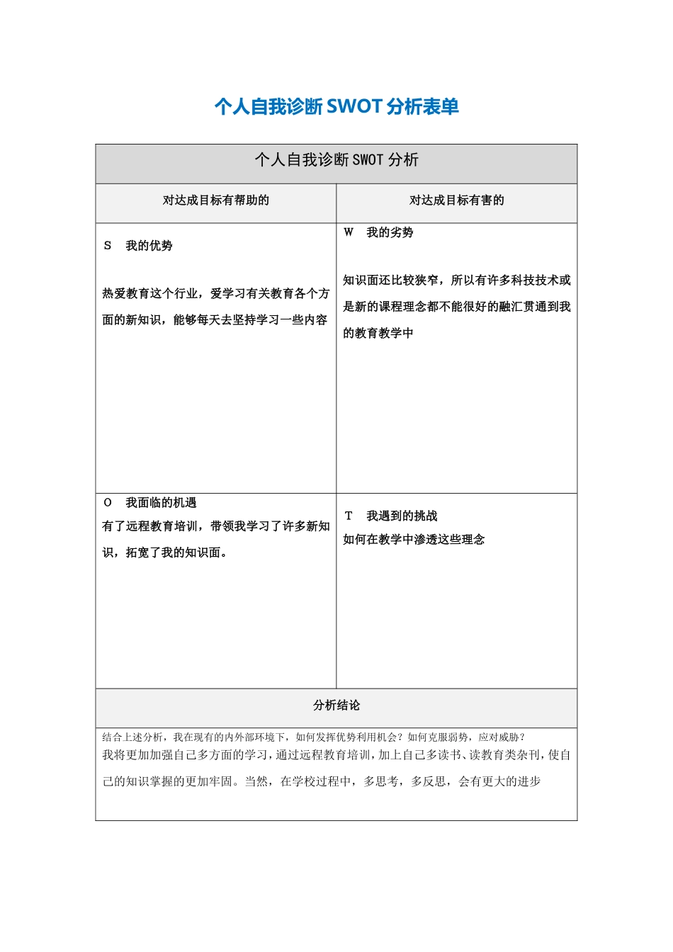 第一步骤所需文档：个人自我诊断SWOT分析表(1)_第1页