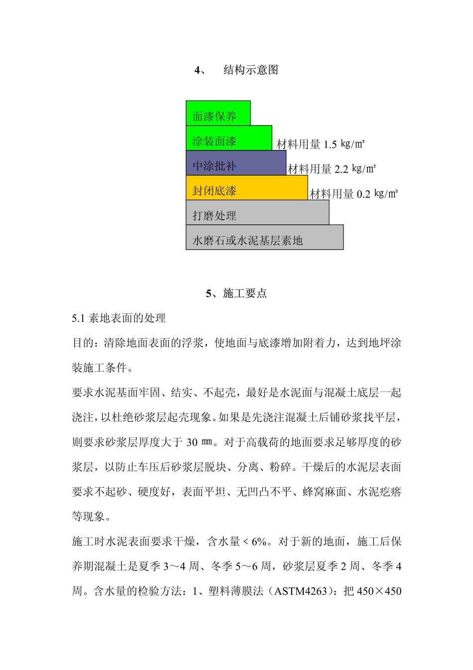 环氧树脂耐磨地坪施工工法_第2页
