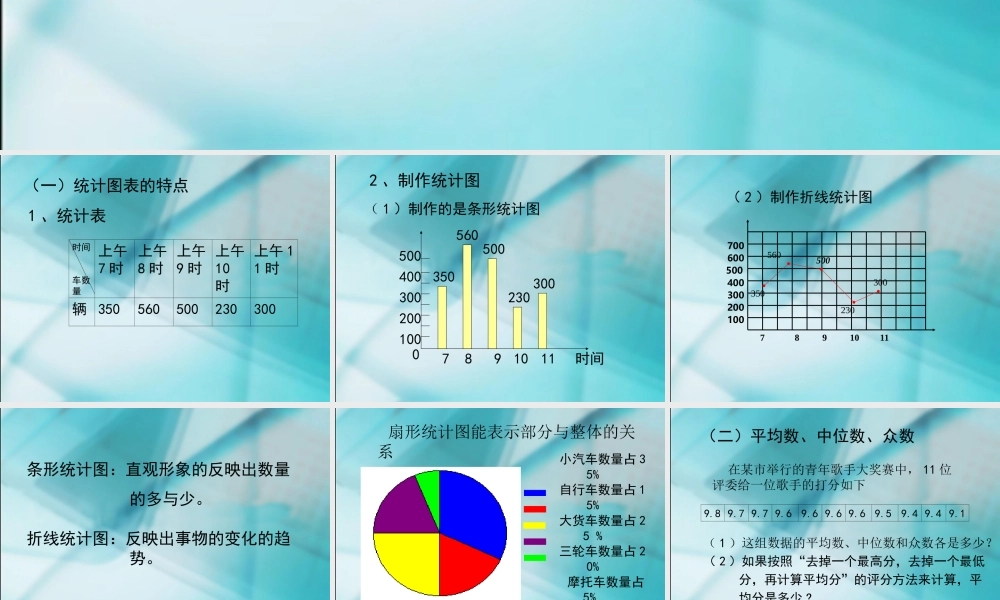 ★数学六年级下人教新课标63统计与概率课件
