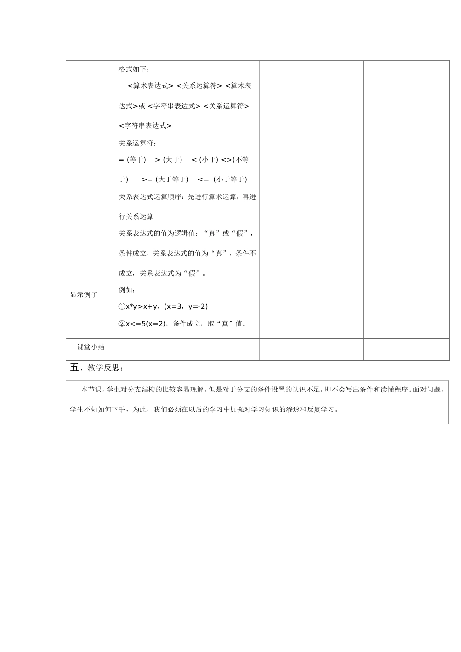 《分支结构-if语句》教学设计(长铁一中卢民)_第3页