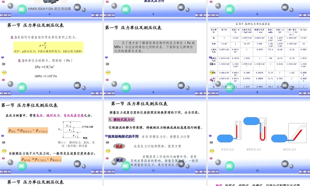 化工仪表自动化-压力仪表培训课件