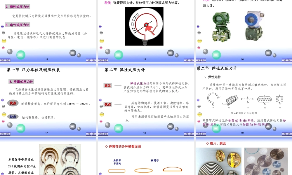 化工仪表自动化-压力仪表培训课件
