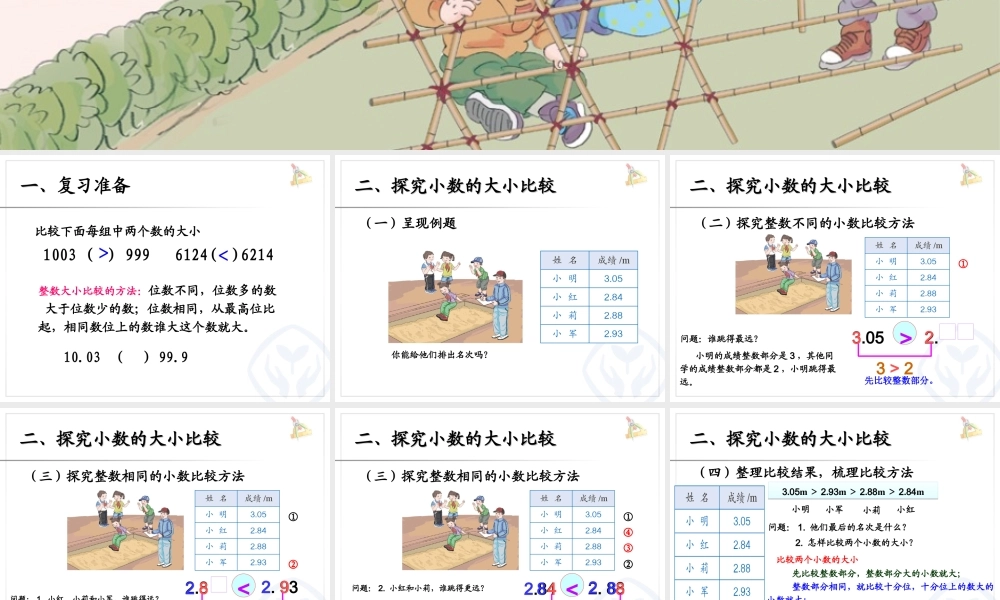 人教2011版小学数学四年级小学的大小比较-(2)