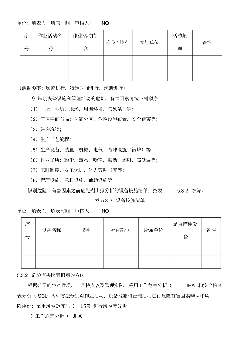 化工行业风险分级管控安全管理制度_第3页